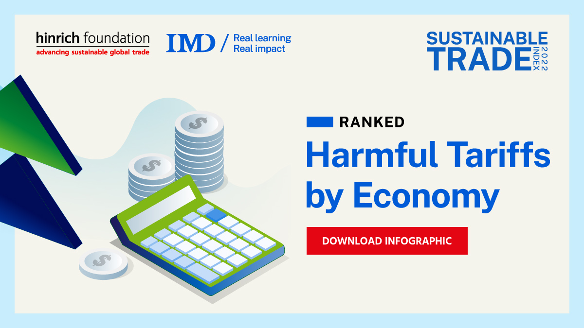 Harumful tariffs by economy infographic by Visual Capitalist