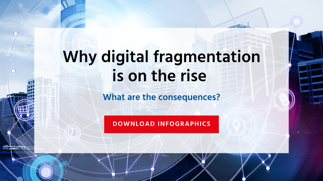 Why digital fragmentation is on the rise infographic by Visual Capitalist